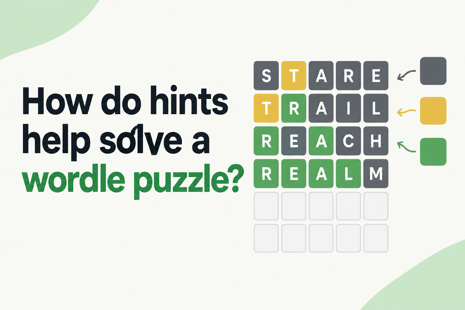 how do hints help solve a wordle puzzle